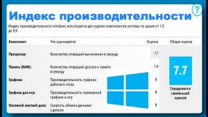 производительность Windows 10